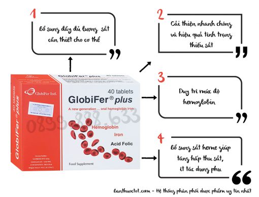 thuốc globifer plus có tác dụng gì