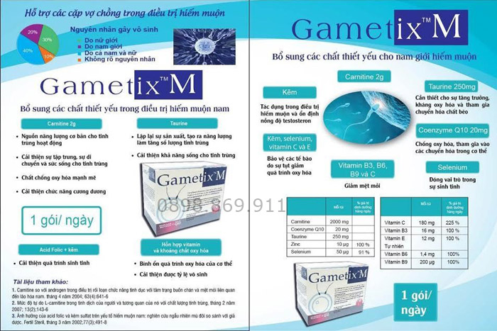 tác dụng của các thành phần trong thuốc gametix m