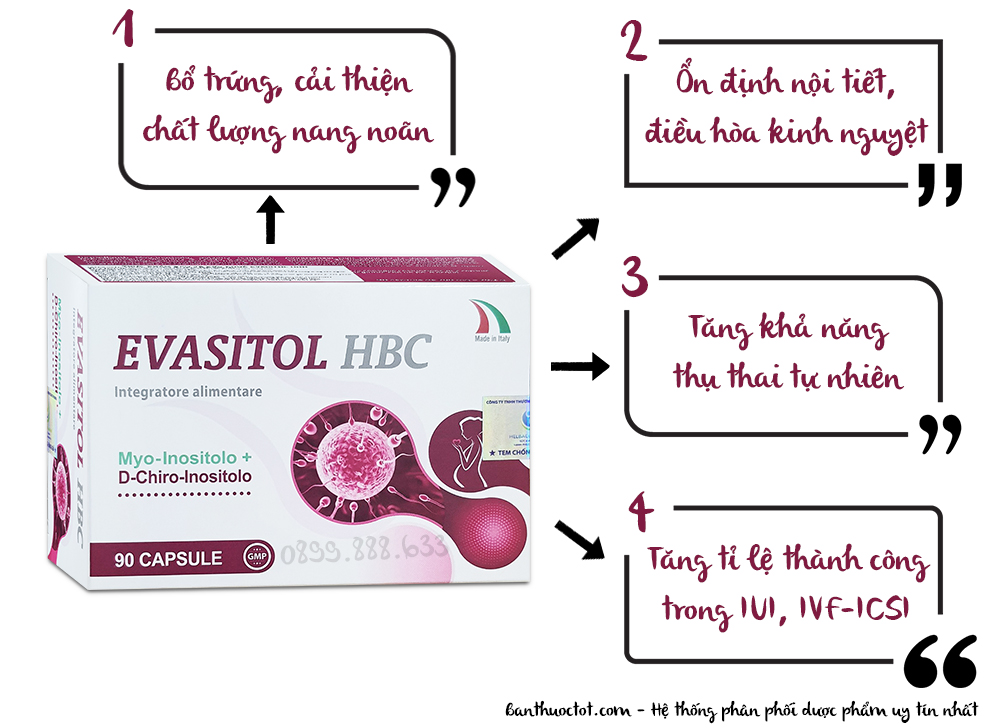 thuốc evasitol hbc có tác dụng gì