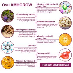 vai trò của các thành phần trong ovu amhgrow
