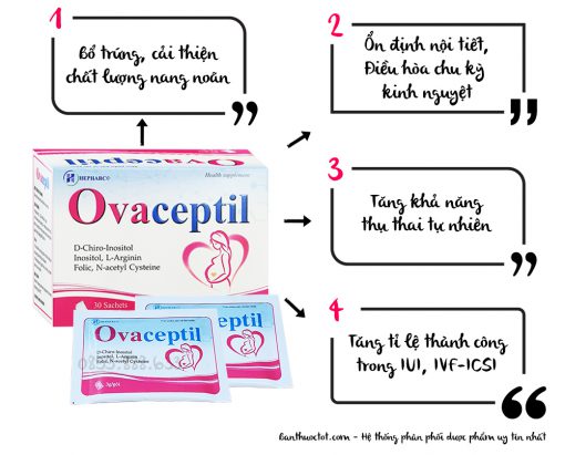 ovaceptil có tác dụng gì
