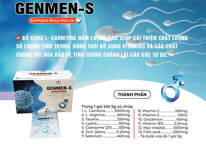 thành phần thuốc genmen - s