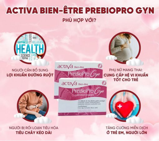 đối tượng sử dụng prebiopro gyn