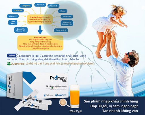 promotil men tăng thụ thai cho nam giới