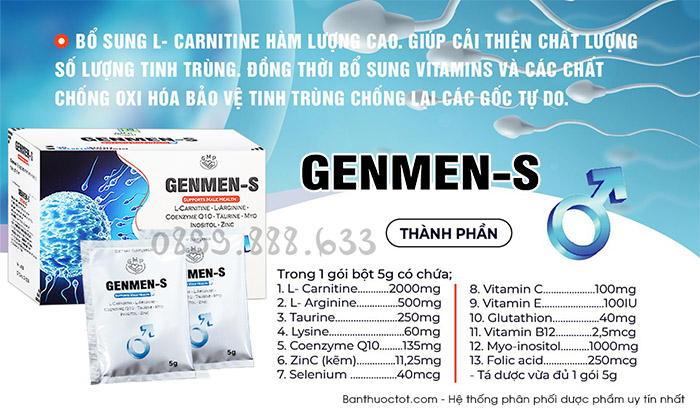 review genmen-s bổ tinh trùng